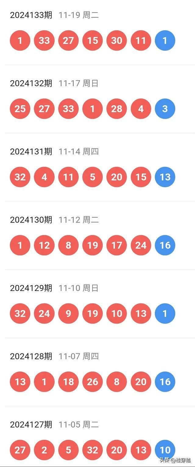 494949今晚最快开奖2023,资源实施策略_潮流版44.374