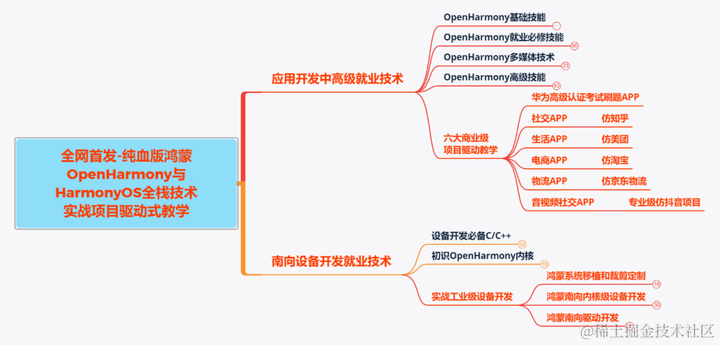 600图库,可持续发展探索_免费版72.162