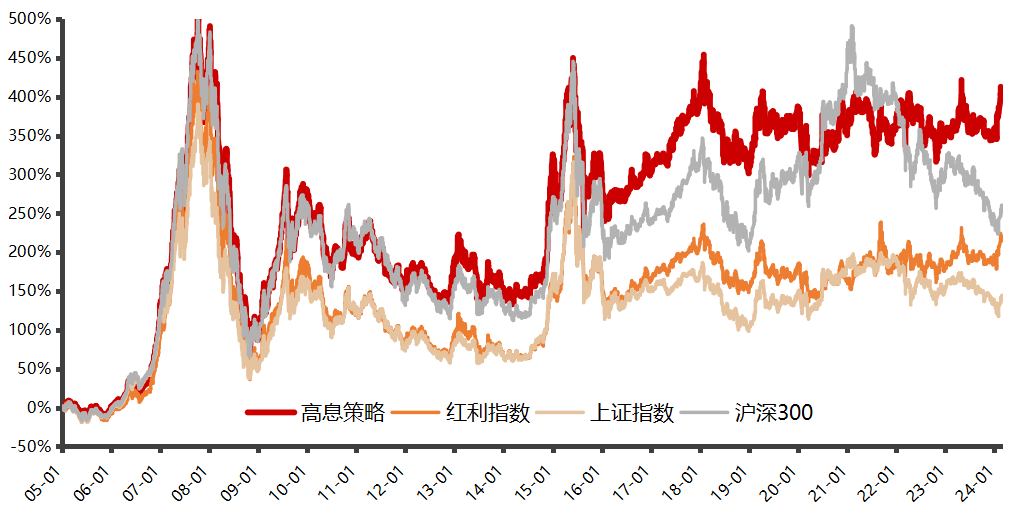 2024新澳门正版免费大全,全面数据策略解析_专家版45.269