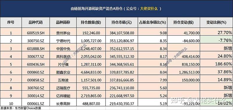 新澳开奖历史记录查询,准确资料解释落实_入门版2.928