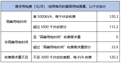 香港正版资料全图,定性说明评估_CT76.574