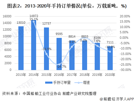 2024新澳门开门原料免费,经济性执行方案剖析_L版43.903