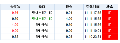 澳门码开奖结果+开奖结果,详细数据解释定义_KP57.841