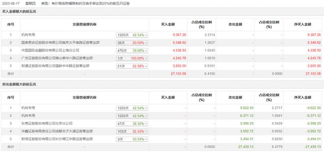 新澳天天开奖资料大全62期,重要性分析方法_升级版12.761