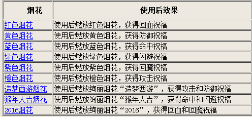 广东八二站澳门资料查询,精细化说明解析_WP77.996