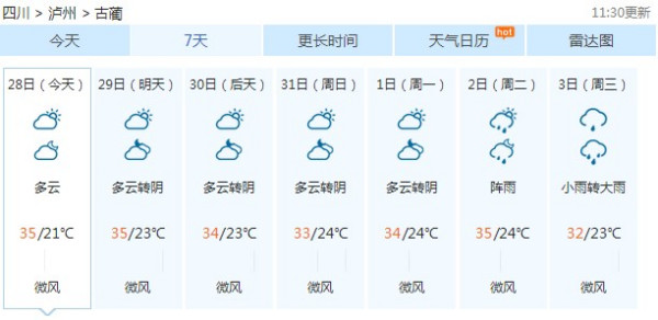 西园乡最新天气预报