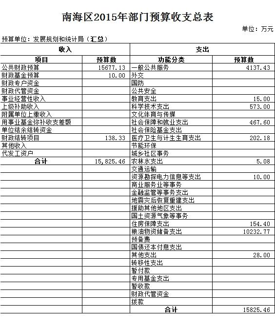 西林区统计局未来发展规划，探索新路径，助力区域繁荣发展