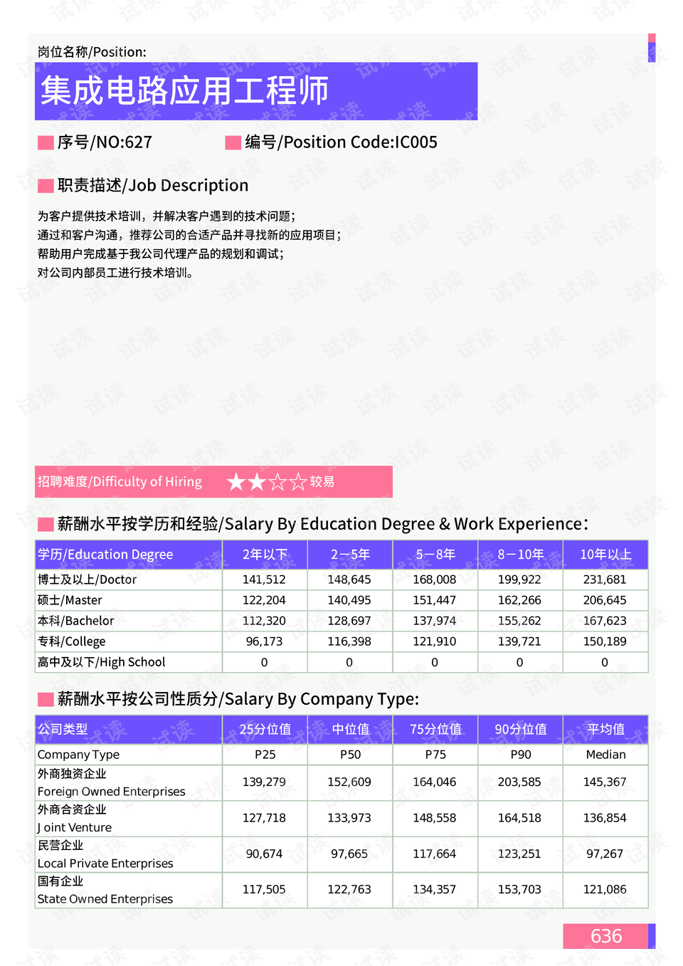 广场路社区居委会最新招聘启事概览