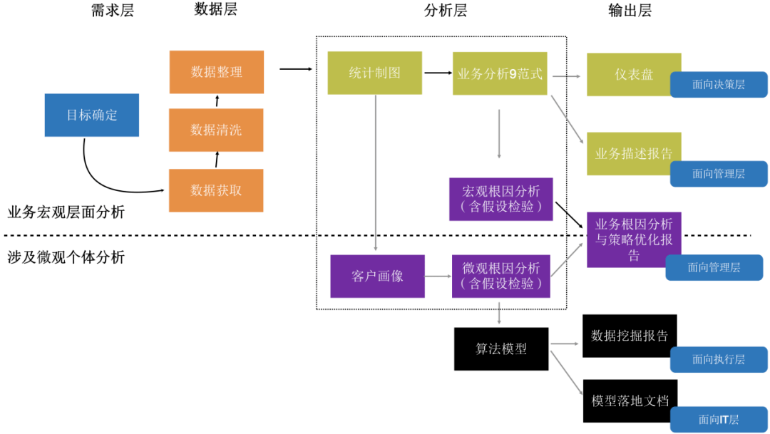 2024新澳最准的免费资料,全面实施策略数据_N版34.97