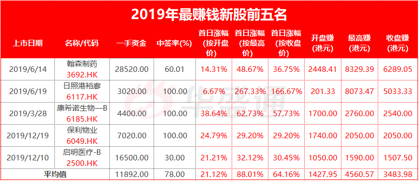 2024香港正版全年免费资料,准确资料解释落实_标准版1.292