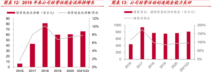 新奥好彩免费资料大全,持久设计方案策略_DP94.96