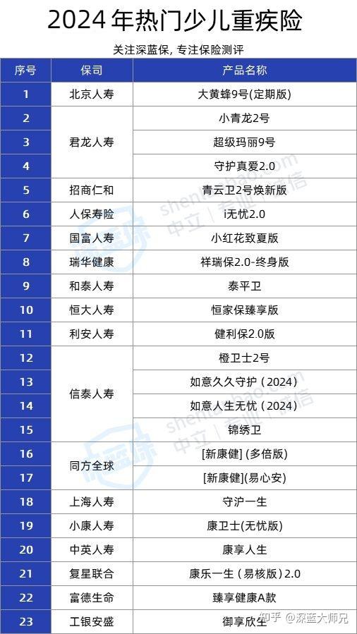 2024年新澳开奖记录,快捷问题解决指南_Mixed66.182