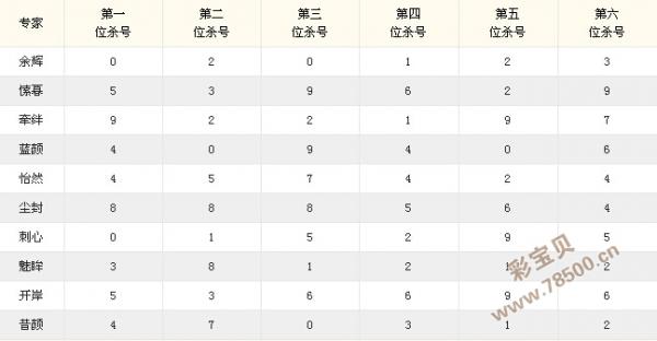 777788888新奥门开奖,数据导向实施步骤_Notebook84.130