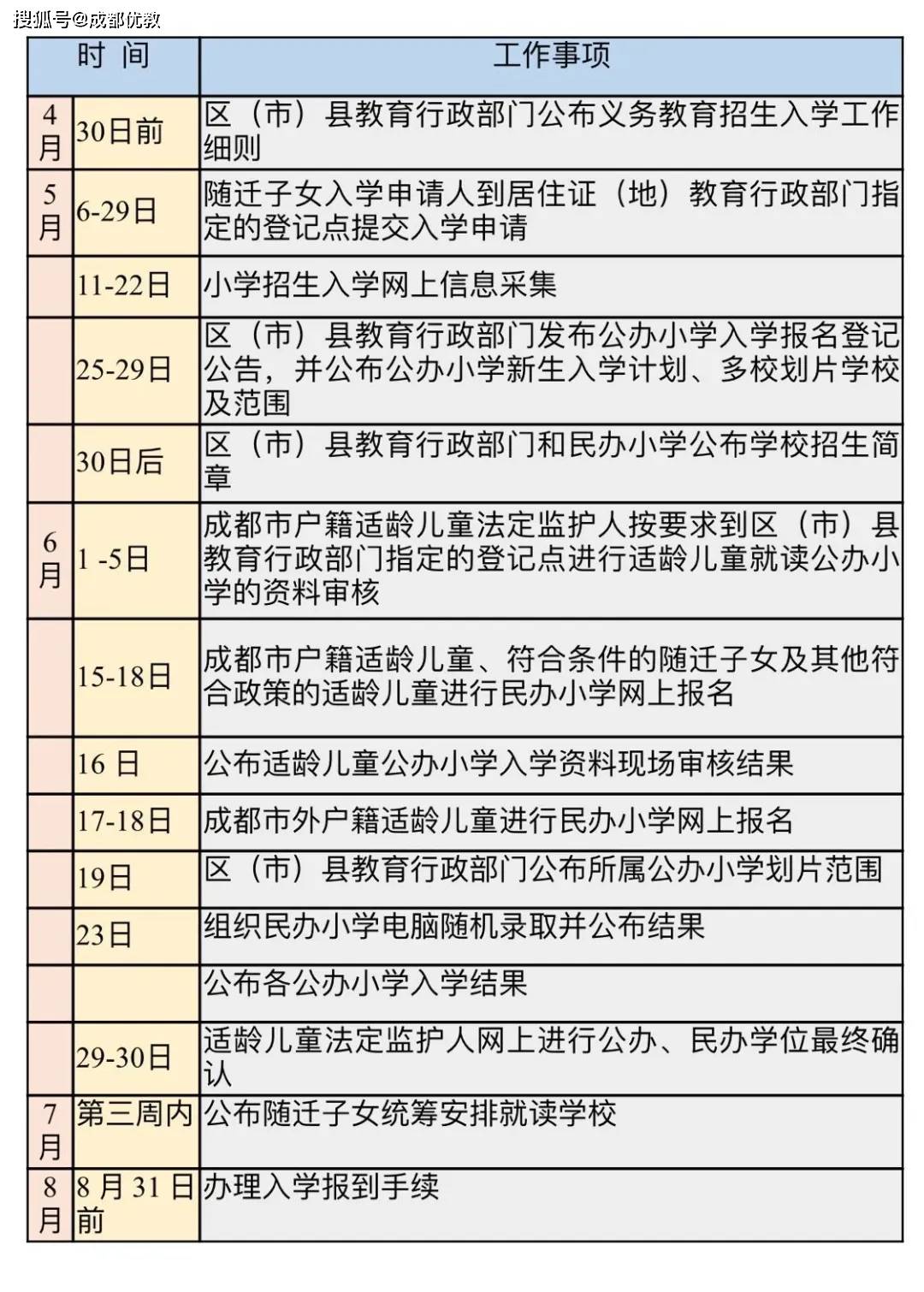 香港正版资料全年免费公开优势,收益说明解析_进阶版47.247