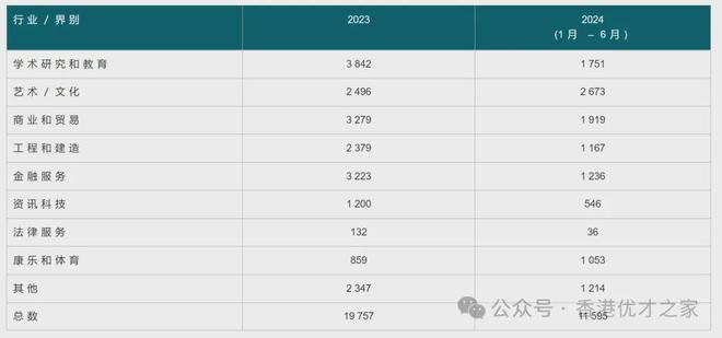 2024新澳天天免费大全,深入数据应用计划_升级版28.173