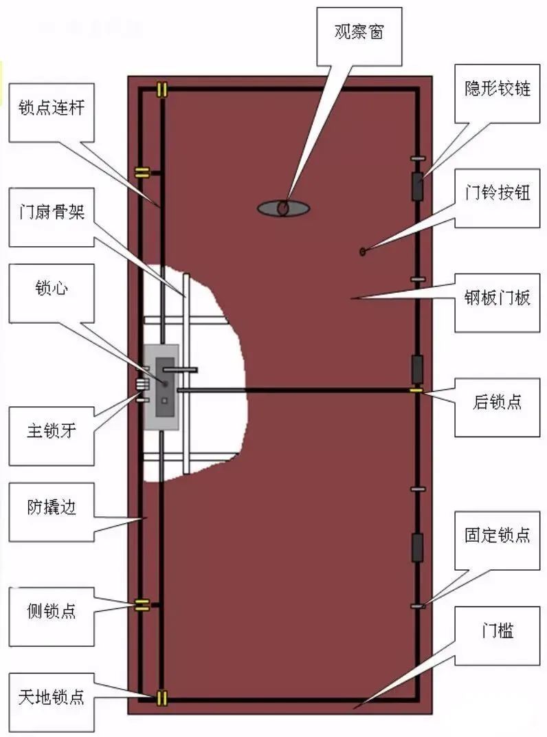 新门内部资料正版资料,综合计划定义评估_Plus63.564