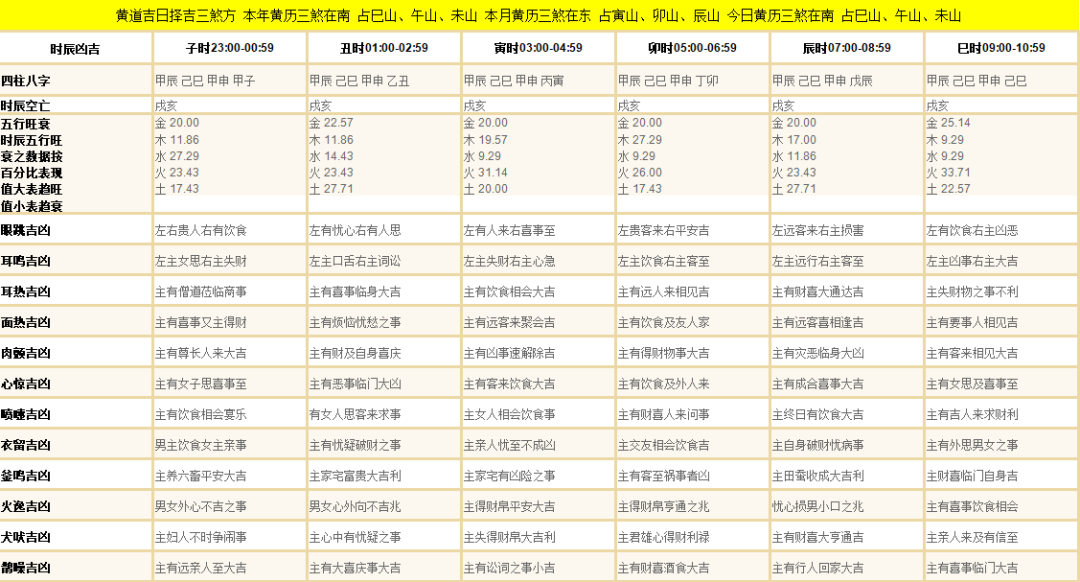 2024年香港正版免费大全一,诠释解析落实_Lite53.65