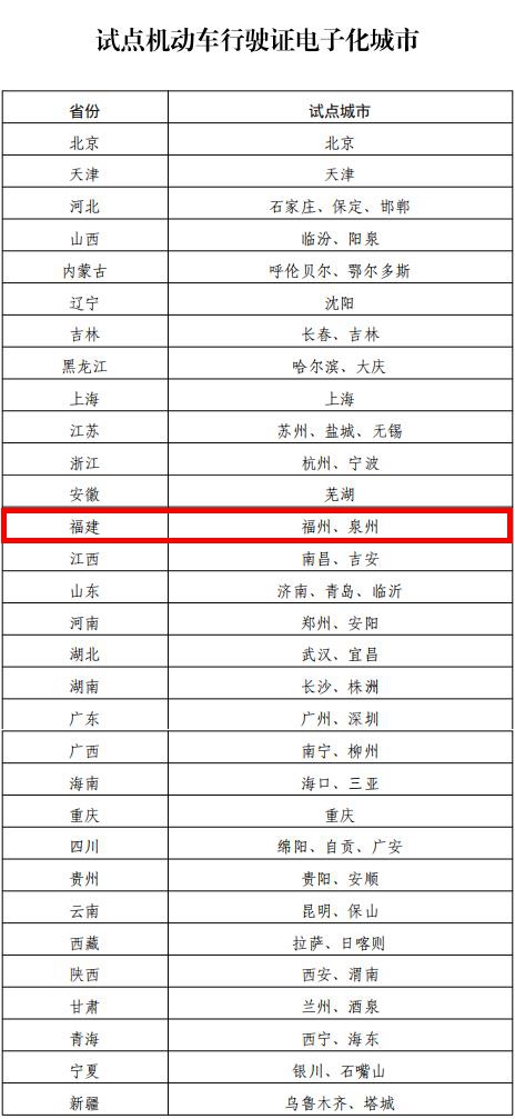 新澳2024年开奖记录,实用性执行策略讲解_标准版90.65.32