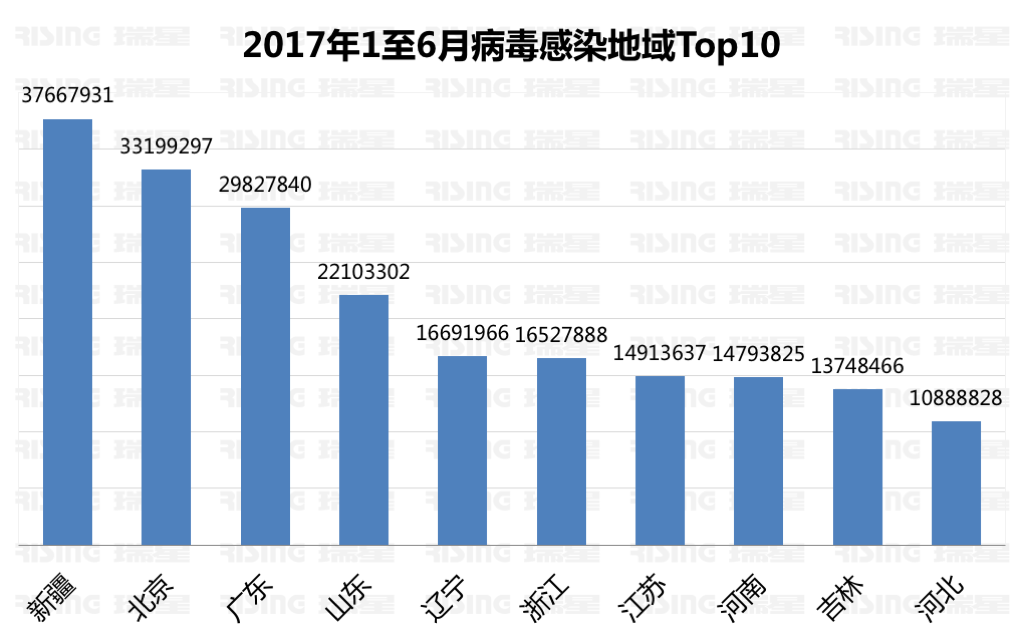 2024最近爆发的病毒,实地策略评估数据_顶级版82.537