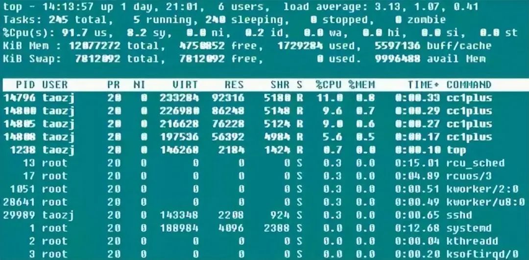 精准一肖一码一子一中,深入执行计划数据_Linux46.698