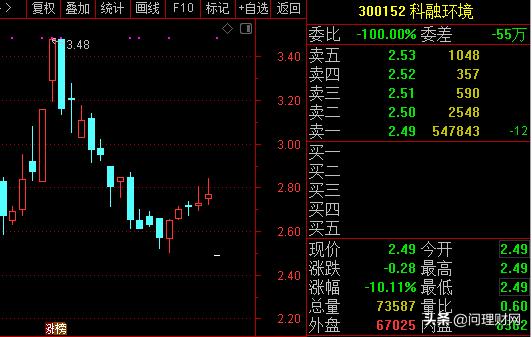 2024新奥精准正版资料,专业执行方案_3DM58.728