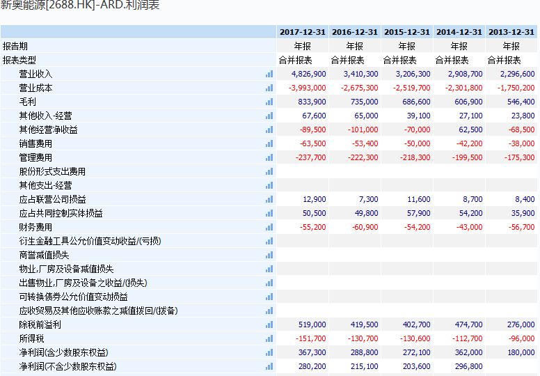 新奥2024今晚开奖资料,深层数据应用执行_特别版94.906