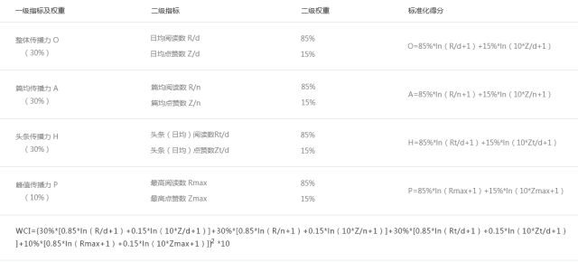 2024年新奥历史记录,实地数据评估解析_超值版81.389