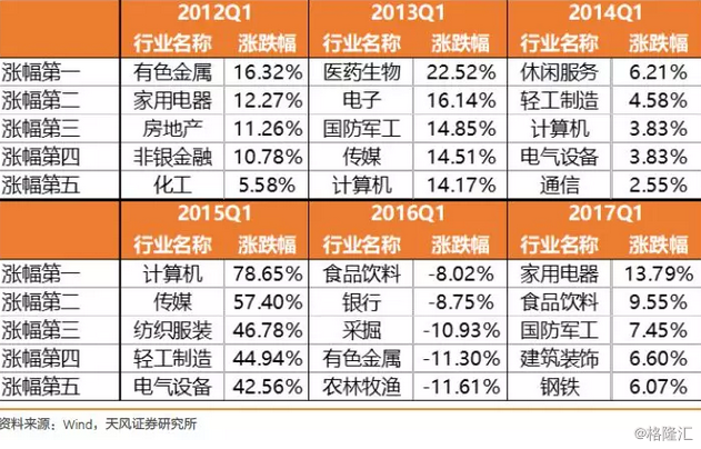 2024年澳门天天彩,调整方案执行细节_标准版90.65.32