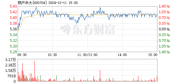 最准一肖一码一一子中特7955,动态解析词汇_PalmOS65.889