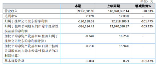 香港4777777开奖记录,稳定评估计划_优选版98.957