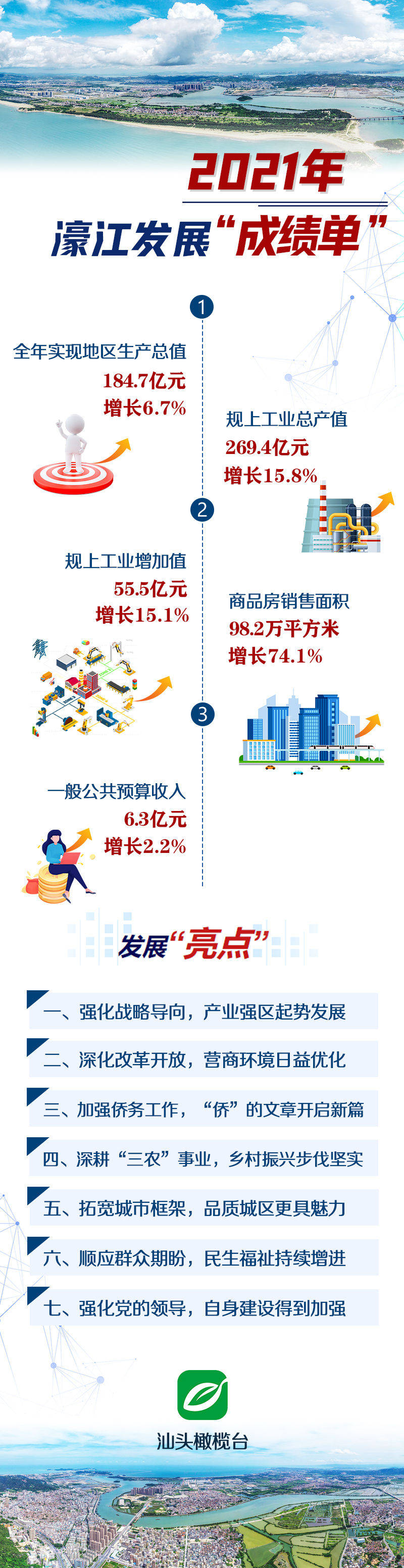 新澳2024濠江论坛资料,前沿说明评估_LT48.241