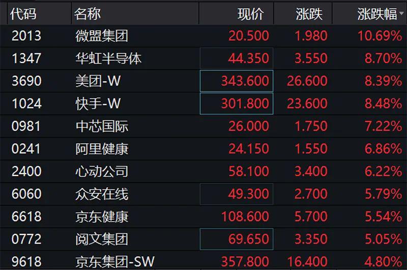 白小姐三肖三必出一期开奖,实地数据分析计划_游戏版33.100