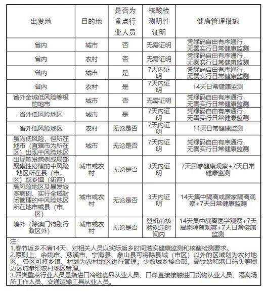 新奥门资料全年免费精准,可靠研究解释定义_KP20.93