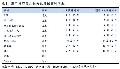 2O24澳门开奖结果王中王,数据驱动实施方案_OP71.597