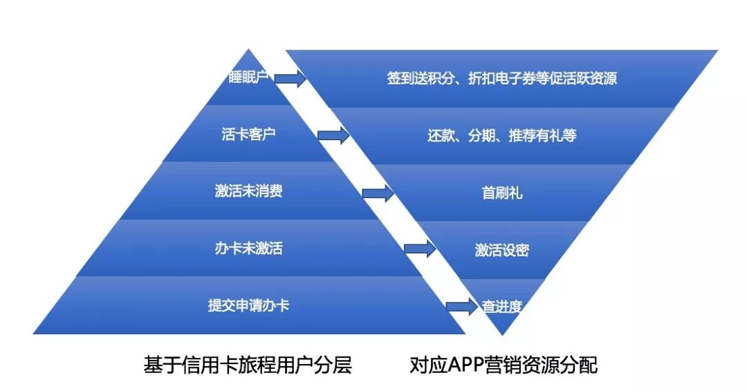 2024年12月12日 第68页