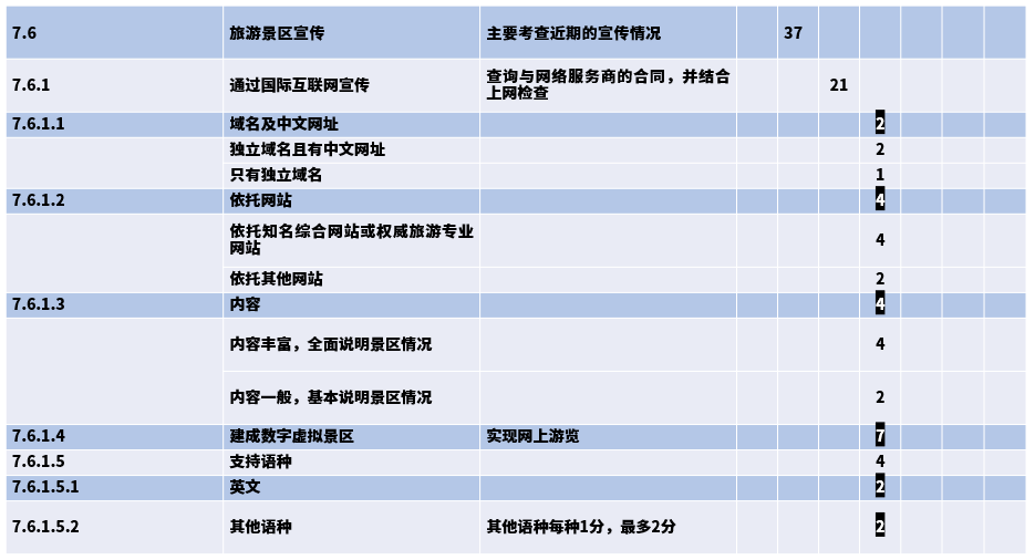 新澳天天开奖资料大全旅游攻略,稳健性策略评估_LE版18.854