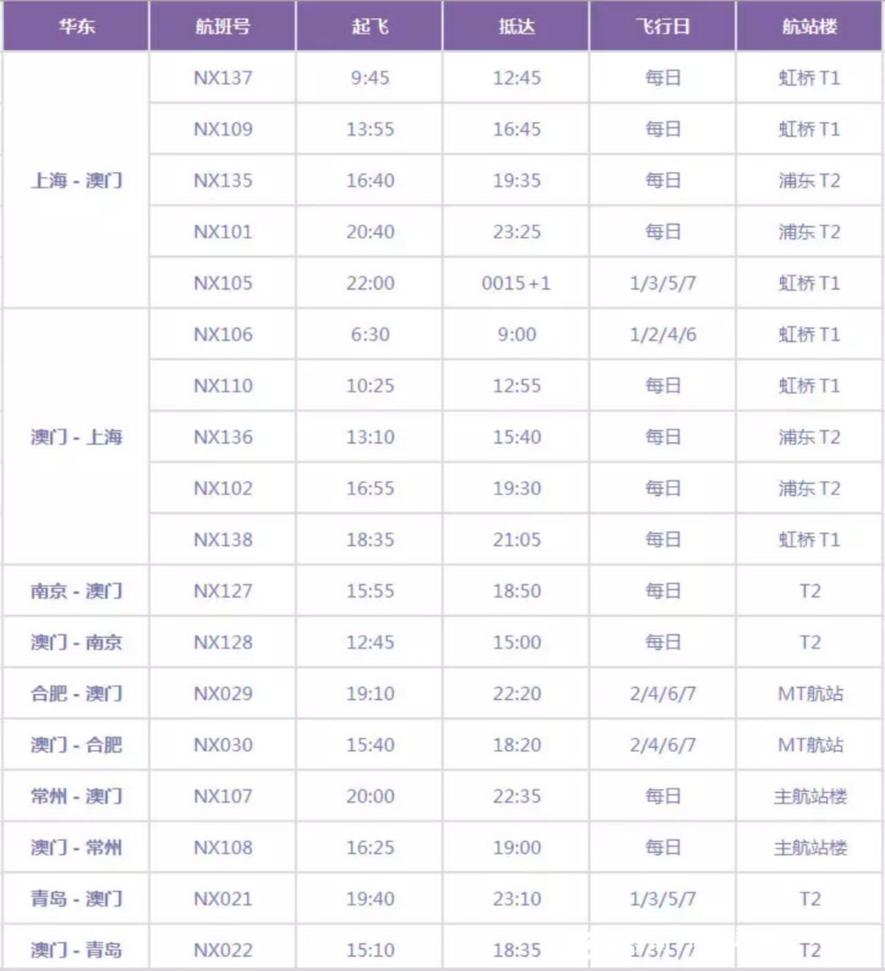 新澳门大众网官网,数据资料解释落实_精简版105.220