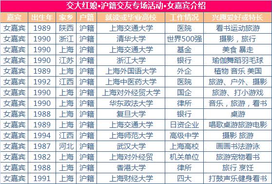 2024今晚新澳开奖号码,收益分析说明_复古版31.167