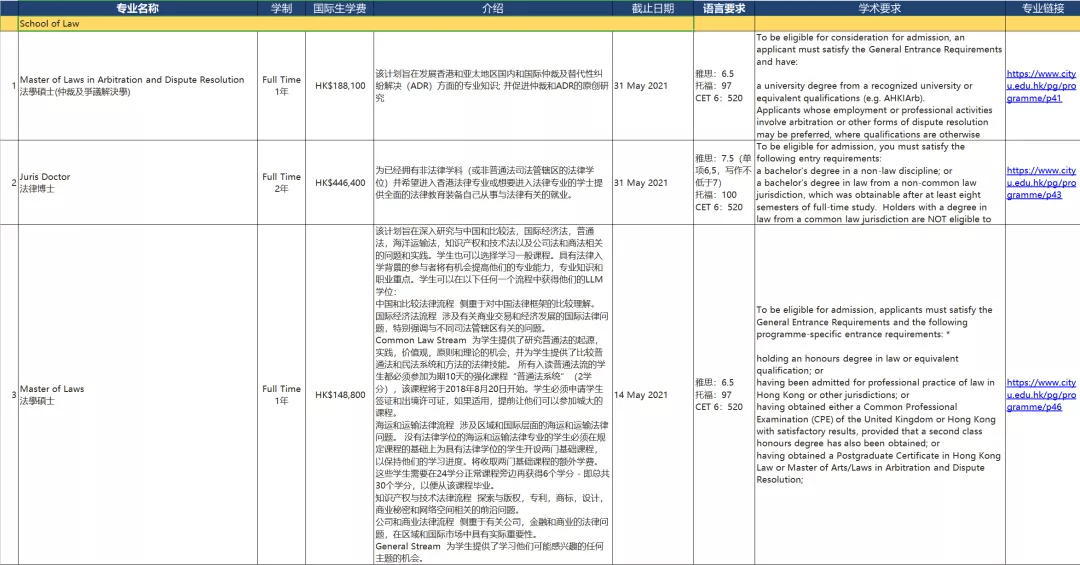 香港天天彩资料大全,专业解答解释定义_静态版55.129