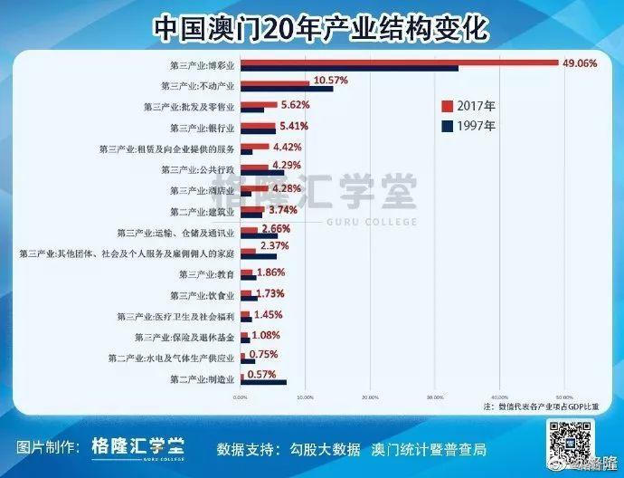 澳门一码一肖一特一中Ta几si,实地策略验证计划_投资版11.942