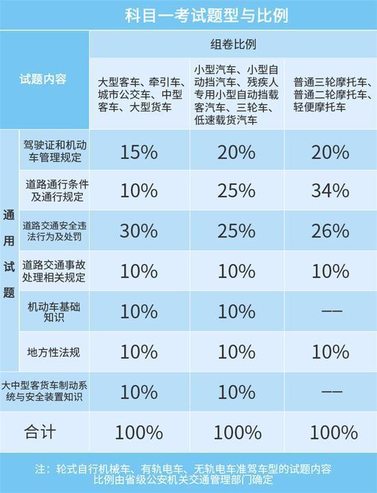 新澳门一码一肖一特一中,最新热门解答落实_标准版3.66