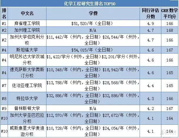 澳门三码三码精准,专业解答解释定义_4DM26.82