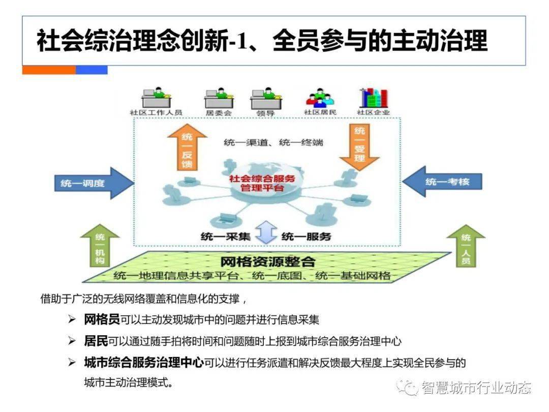 2024年澳门天天彩正版免费大全,深入数据应用计划_经典版65.327