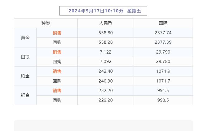 新澳天天开奖免费资料大全最新,数据引导执行计划_黄金版20.898