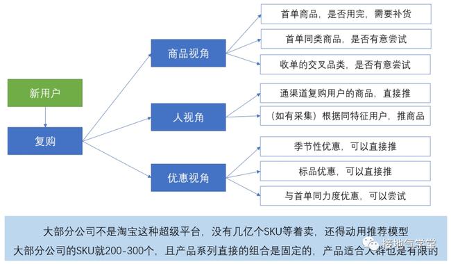 新澳门最精准正最精准龙门,深层策略执行数据_Advance78.765