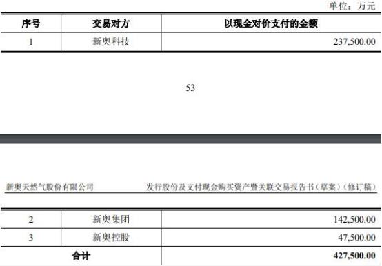 2024新奥正版资料大全,系统化评估说明_7DM76.543