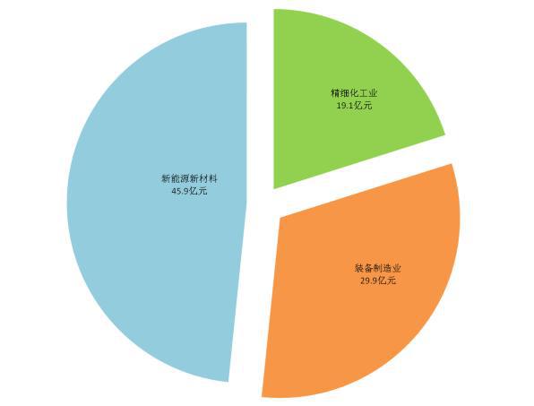 澳门水果爷爷公开资料,创新执行计划_投资版66.32