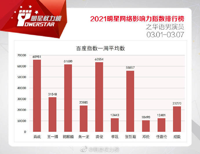 白小姐一码一肖中特1肖,实地评估策略数据_Hybrid37.818