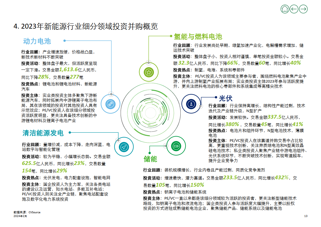 2024新奥门特免费资料的特点,结构化推进评估_扩展版86.333