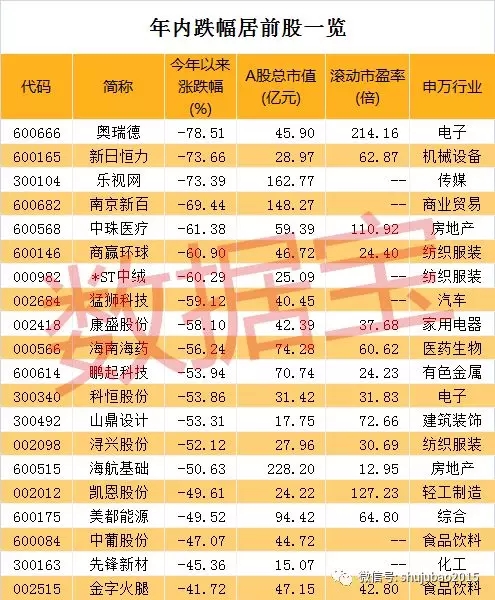 Fc爷丿专属 第3页